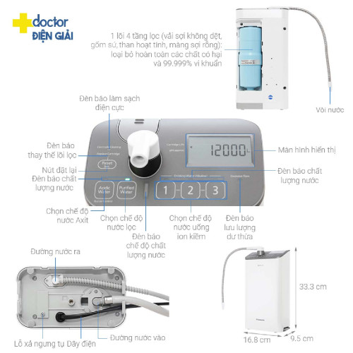 Máy điện giải ion kiềm Panasonic TK-AS500-ZVN